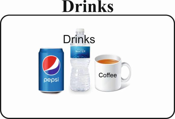 Hot and cold drinks